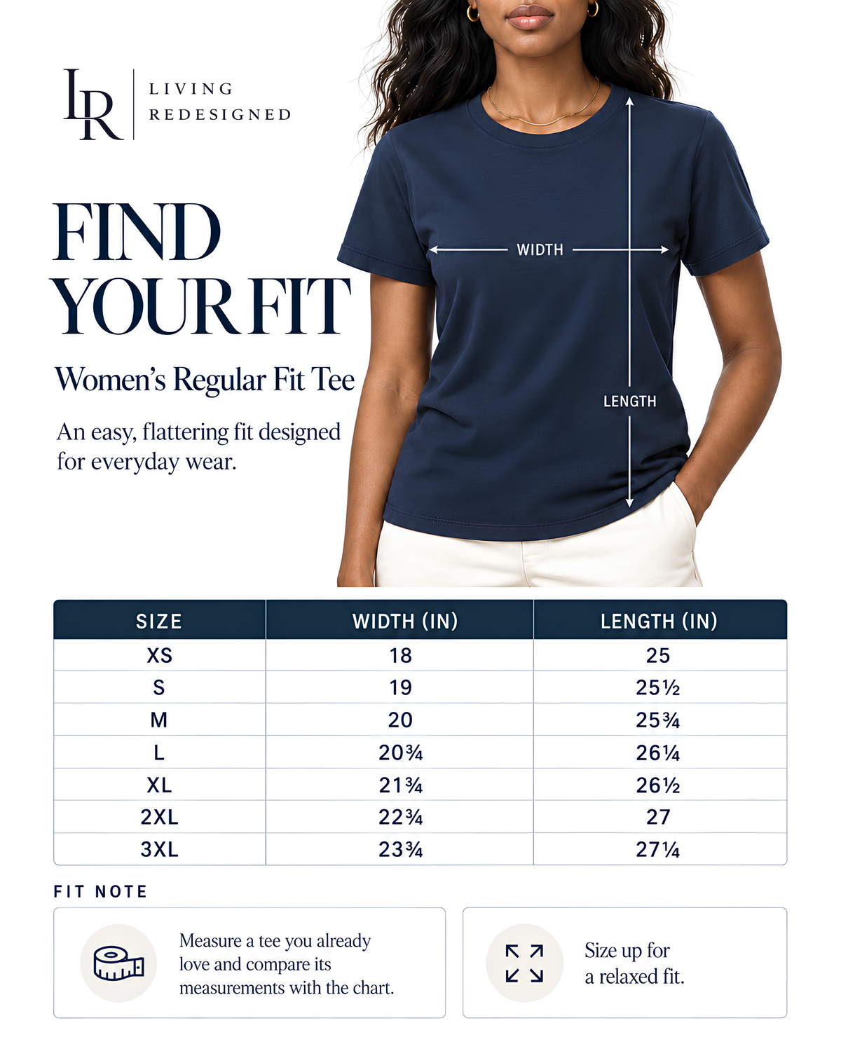 A fit chart graphic for Living Redesigned t-shirts showing a model wearing a taupe-gray tee with overlaid width and length measurement lines, plus a sizing table with body width and body length measurements for XSM through 3XL.